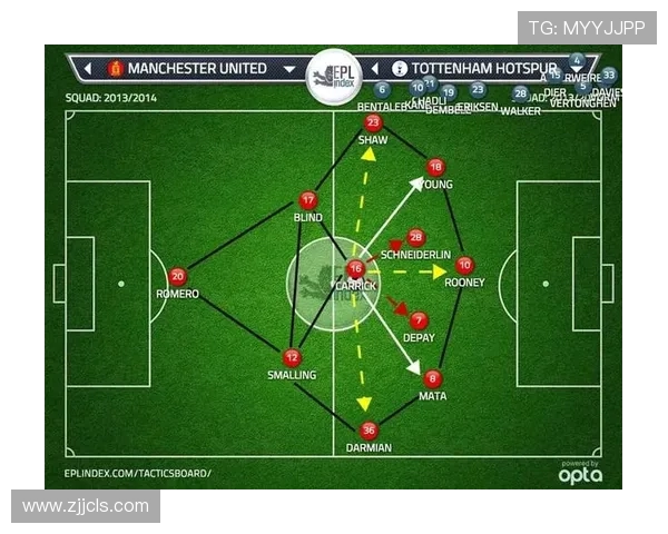 北京足球队的战术解析与控球策略深度剖析